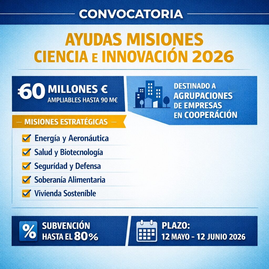 MISIONES CDTI 2026